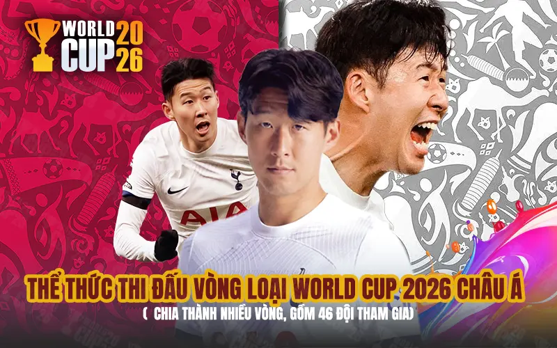 Thể thức thi đấu vòng loại world cup 2026 Châu Á